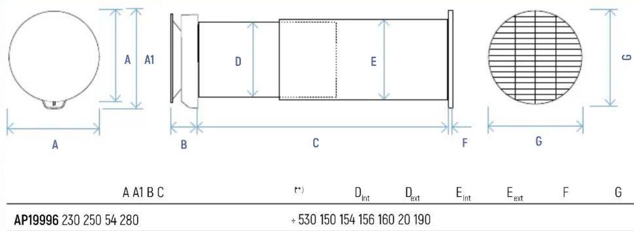 Fantini Cosmi ECOCOMFORT 3 - Élimination - 2