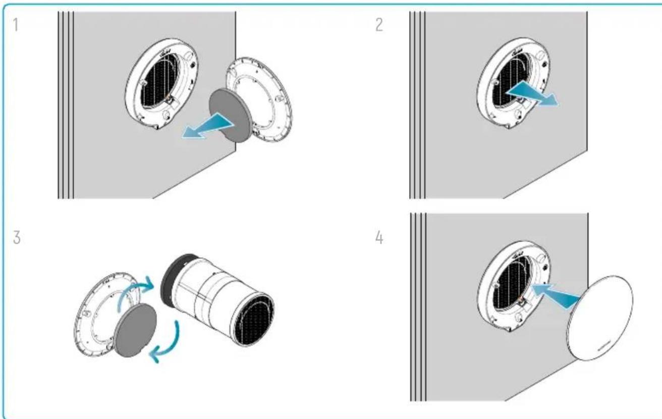 Fantini Cosmi ECOCOMFORT 3 - FERMETURE DU DISPOSITIF EN CAS DE NON-UTILISATION PENDANT DE LONGUES PÉRIODES - 1