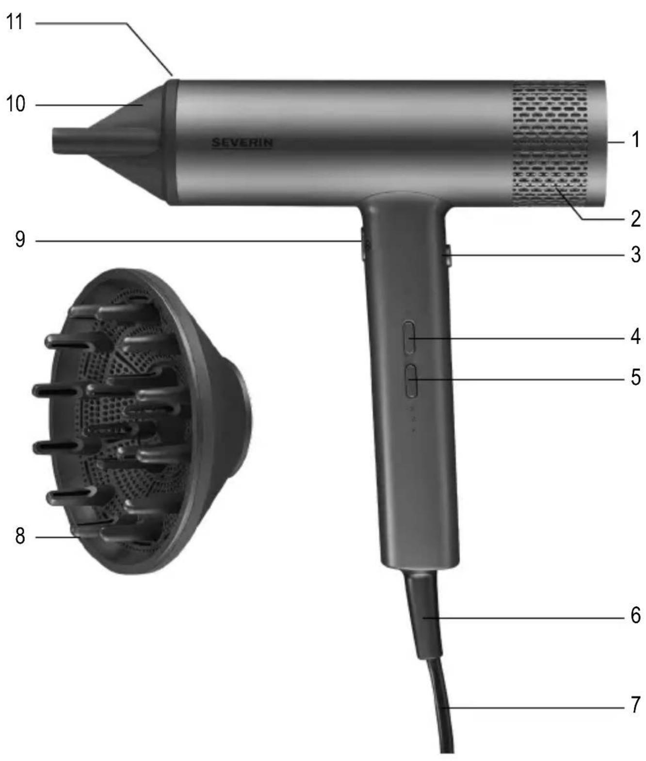 SEVERIN HT 0170 - 1