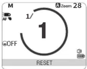 M 1/ 1 OFF RESET A Zoom 28