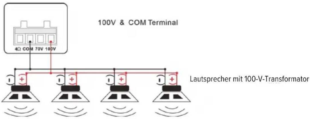 Artsound MX60MKII - V-AUSGANG - 1
