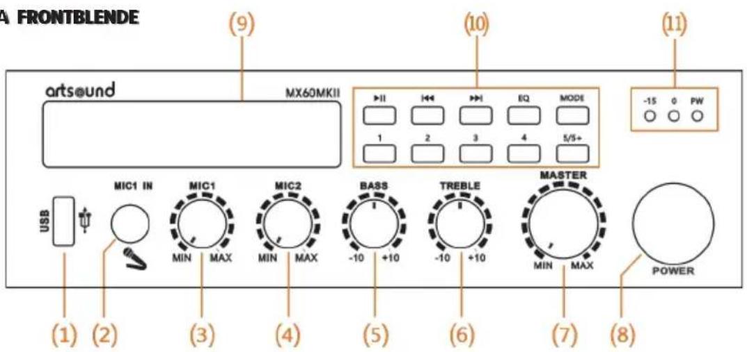 Artsound MX60MKII - INTERFACE - 1