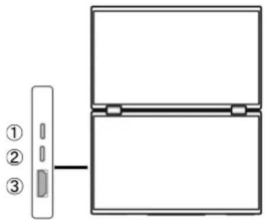 Japannext JN-DMD-IPS156F - Interface / Connectique - 1