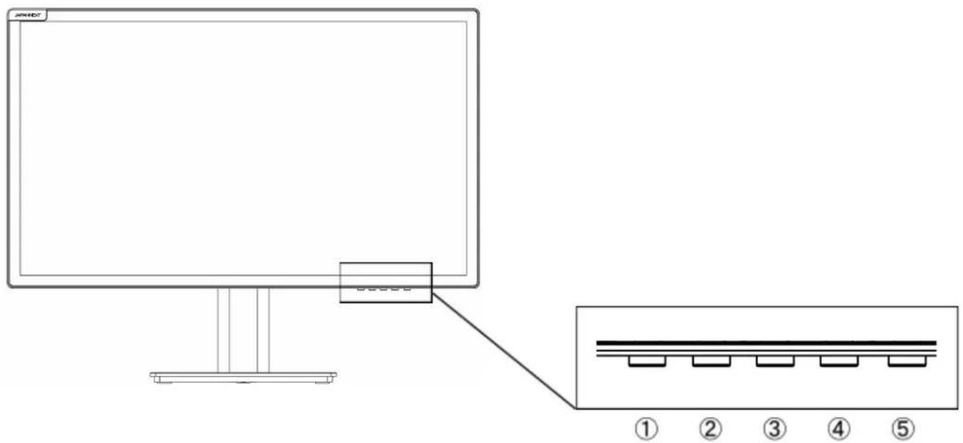 Japannext JN-IPS2152FHDR-T - Description of the display button - 1