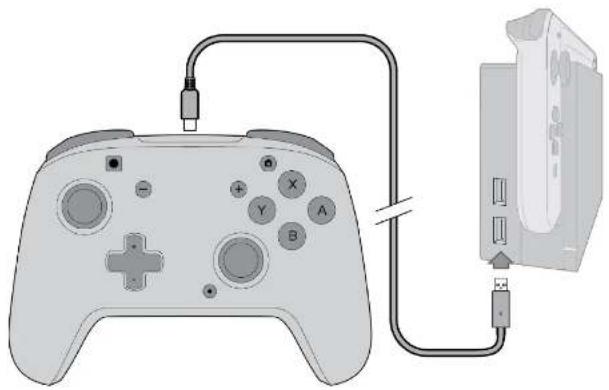 PDP Rematch Wireless Motion - Changer de manette - 1