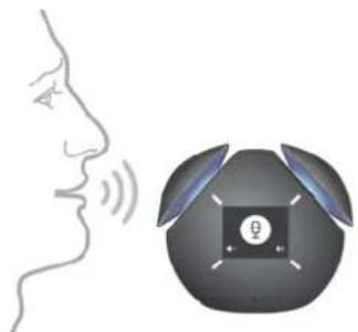 SONY BSP60 - Pour lancer l'application Contrôle vocal à l'aide des commandes vocales - 3