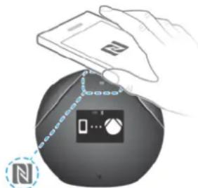 SONY BSP60 - Pour effectuer la configuration avec la méthode NFC par simple contact - 1