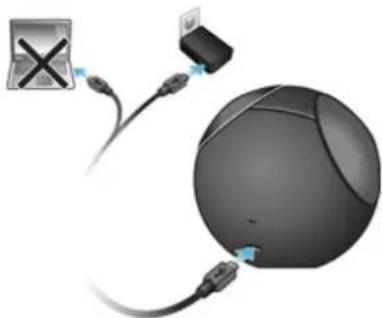 SONY BSP60 - Charger votre appareil - 1