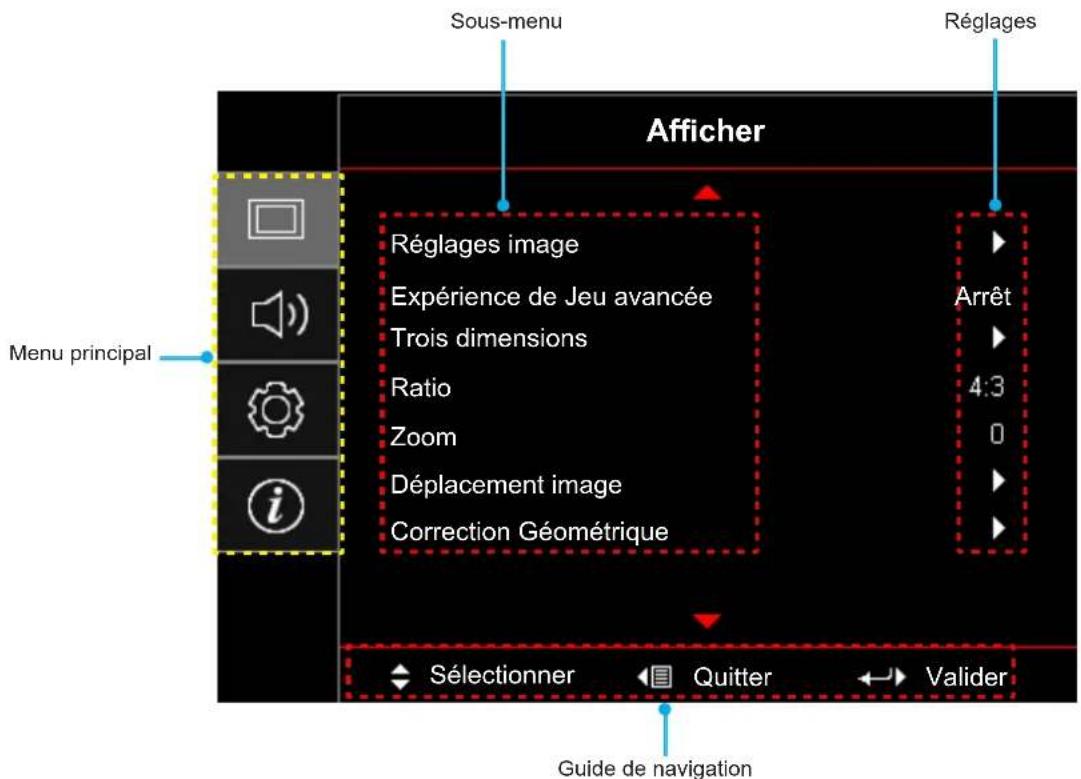 OPTOMA UHD35Bx - Navigation dans le menu et fonctionnalités - 1