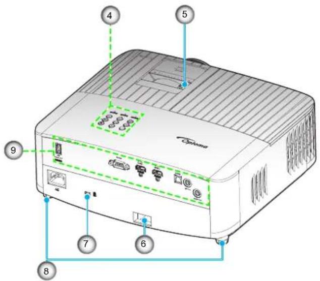 OPTOMA UHD35Bx - INTRODUCTION - 2