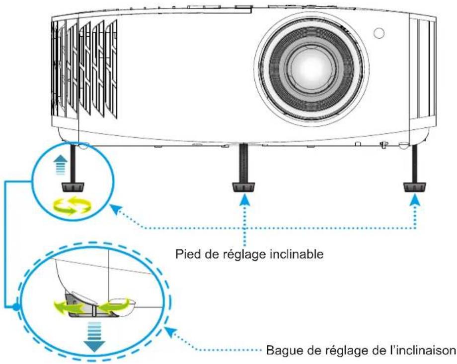 OPTOMA UHD35Bx - Hauteur de l'image - 1