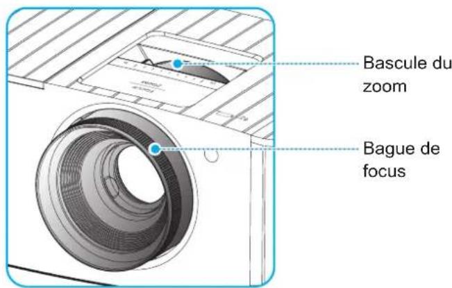 OPTOMA UHD35Bx - Zoom et mise au point - 1
