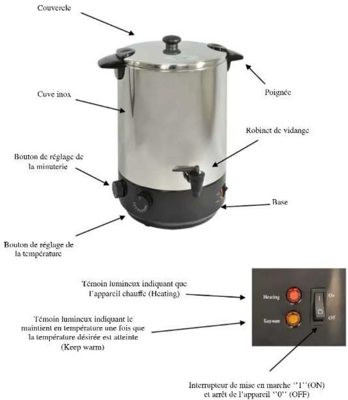 KITCHEN CHEF ZJ200TD - DESCRIPTION de votre STERILISATEUR - 1