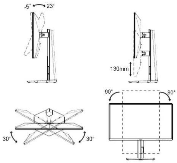 AOC Q25G4SR - Réglage de l'angle de visualisation - 1