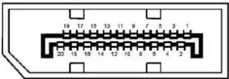 AOC Q25G4SR - Assignations des broches - 2