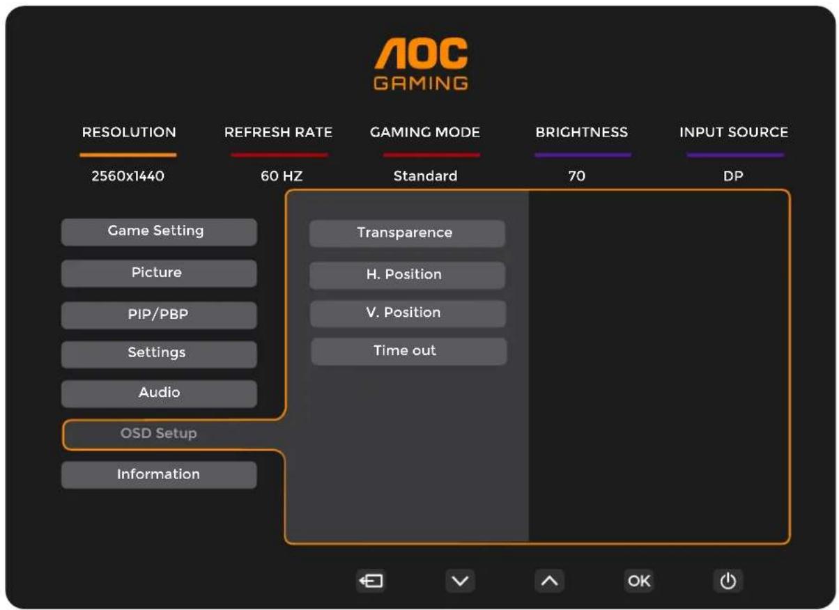 AOC Q25G4SR - Remarque : - 3