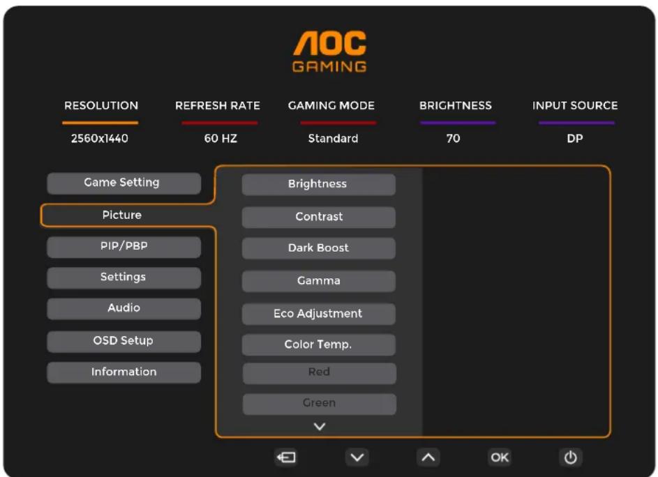 AOC Q25G4SR - Remarques : - 2