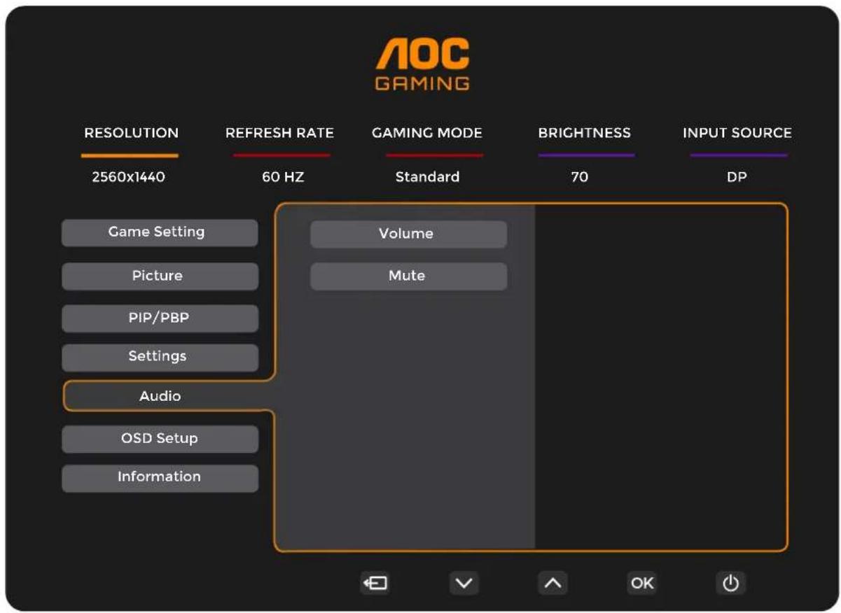 AOC Q25G4SR - Remarque : - 2