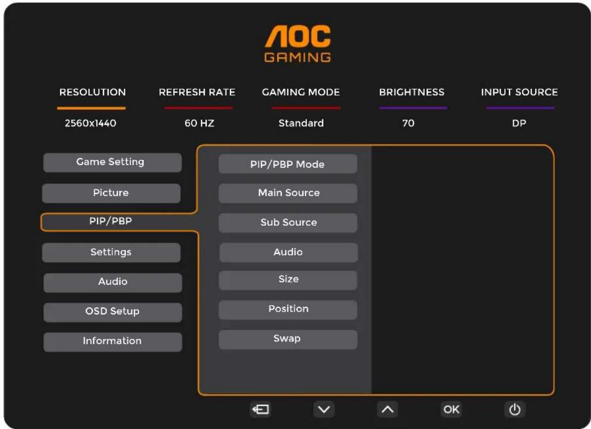 AOC Q25G4SR - Remarques : - 3