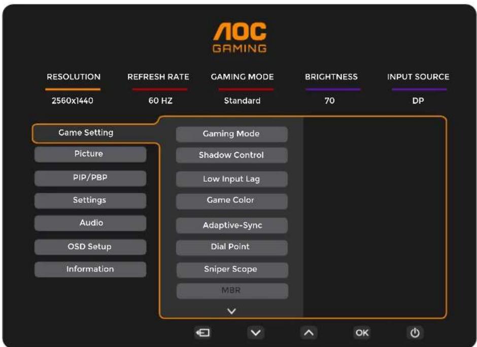 AOC Q25G4SR - Remarques : - 1