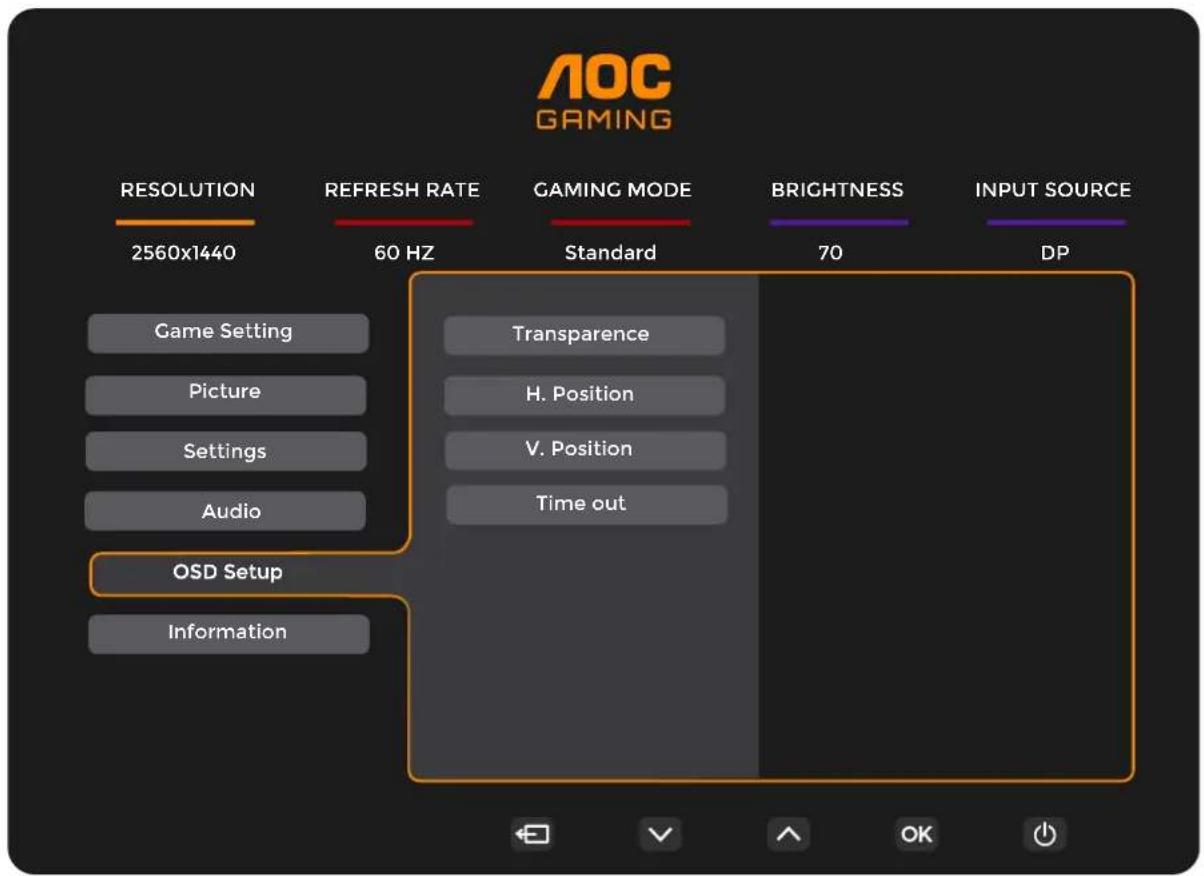 AOC Q27G4XD - Remarques : - 5