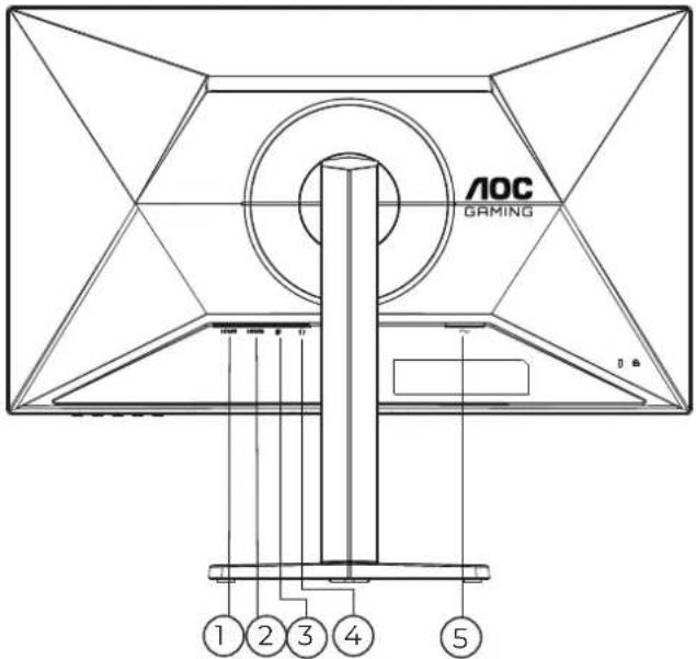 AOC Q27G4XD - Connexion du moniteur - 1