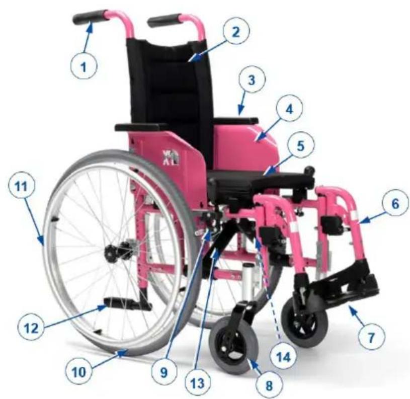 Vermeiren Eclips X4 Kids - Ihr Produkt - 1