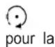 Dito Sama 600189 - CHANGEMENT ET CHOIX DES VITESSES - 1