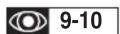 Dito Sama 601157 - UTILISATION - 3