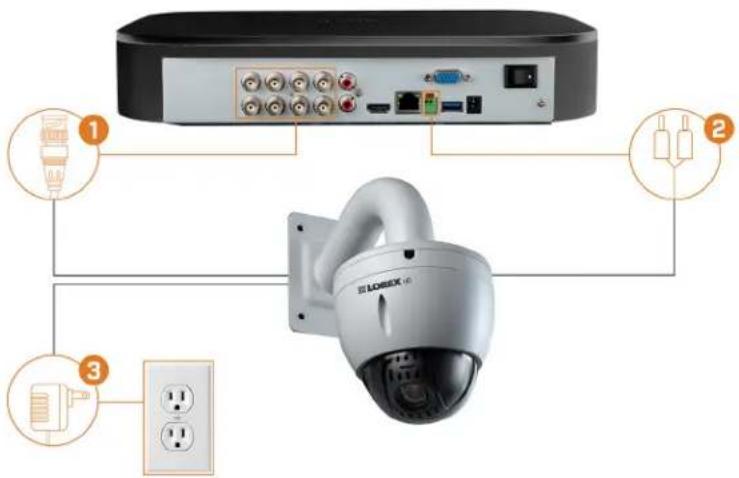 Lorex D241A81B - Connexion de caméras PTZ à l'enregistreur - 1