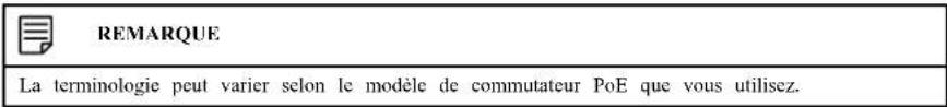 Lorex N881A38B - REMARQUE - 2