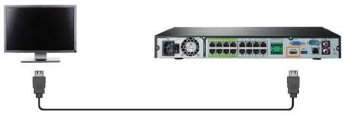 Lorex N881A38B - ÉTAPE 4 : Connexion d'un moniteur - 1