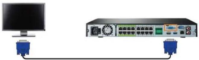 Lorex N881A38B - ÉTAPE 4 : Connexion d'un moniteur - 2