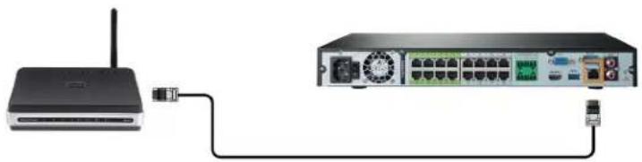 Lorex N881A38B - ÉTAPE 2 : Connexion du routeur - 1