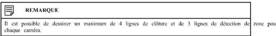 Lorex D871A82B - Pour définir une clôture virtuelle pour la détection de zone : - 2