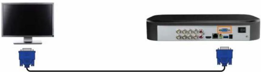 Lorex D871A82B - ÉTAPE 4 : Connexion d'un moniteur - 2