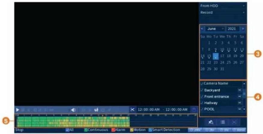 Lorex D871A82B - Pour utiliser une sauvegarde de clip vidéo : - 1