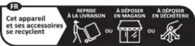 HOTPOINT HACW7O7HTSBUK - MISE AU REBUT DES APPAREILS ÉLECTROMÉNAGERS - 2