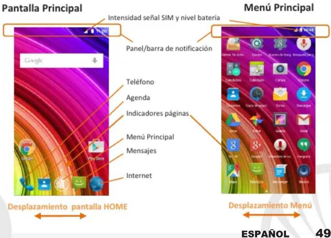 NGM You Color M502 - Pantalla de Standby - 2