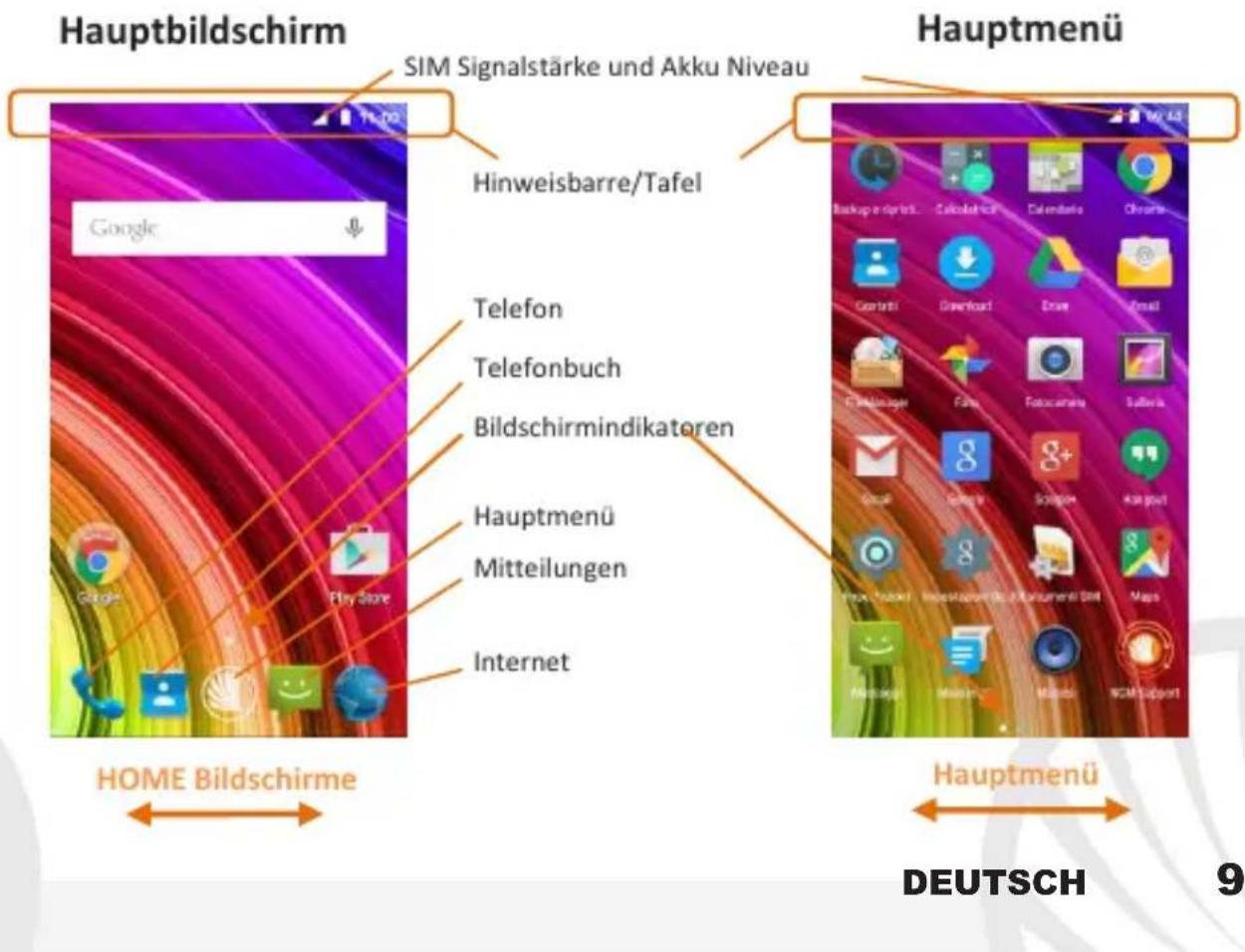 NGM You Color M502 - Ein- und ausschalten, Standby - 2