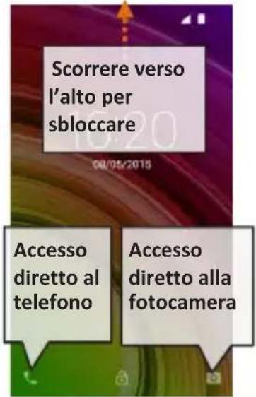 NGM You Color M502 - Schermata di Standby - 1
