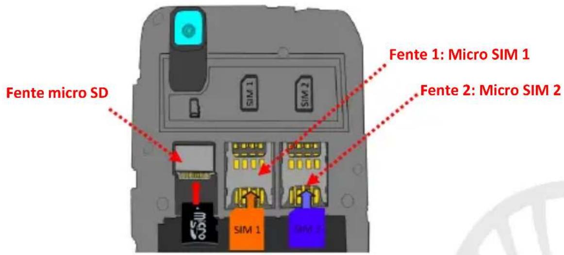 NGM You Color M502 - Envoyer et lire SMS et MMS - 2