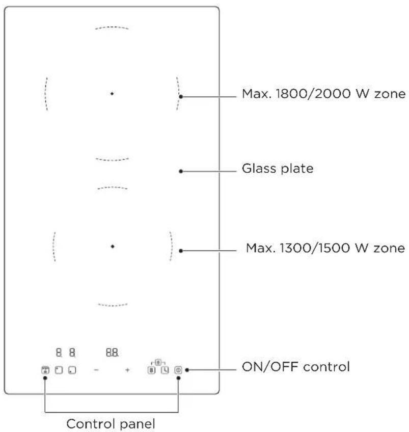 Exquisit EKI300-30 - PRODUCT OVERVIEW - 1