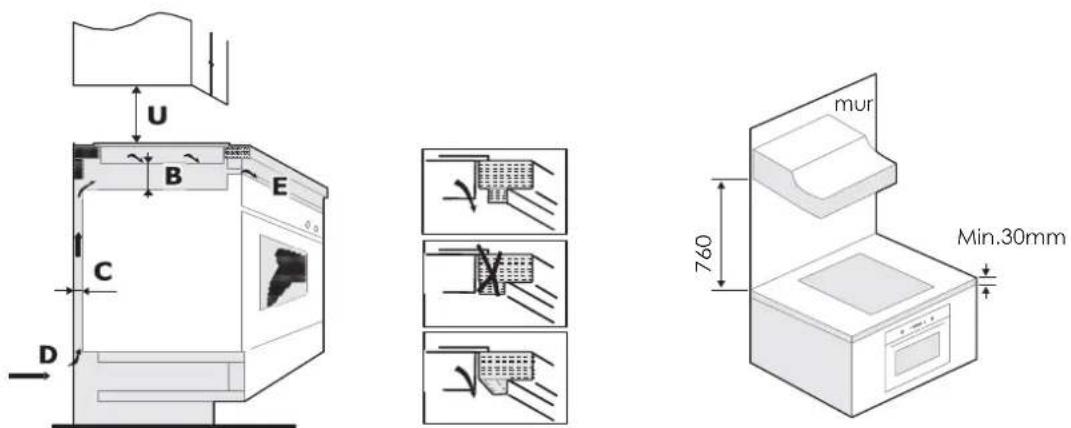 Exquisit EKI300-30 - Sélection de l'équipement d'installation - 5