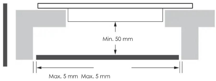 Min. 50 mm Max. 5 mm Max. 5 mm