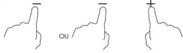 OU