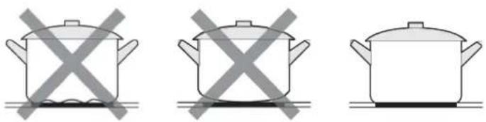 Exquisit EKI300-30 - Choisir les bons ustensiles de cuisine - 4