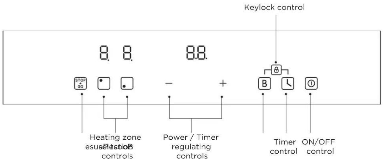 Exquisit EKI300-30 - PRODUCT OVERVIEW - 2
