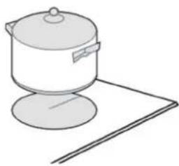 Exquisit EKI300-30 - Begin met koken - 3