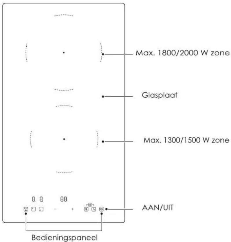 Exquisit EKI300-30 - Bovenaanzicht - 1